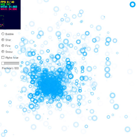 Thumbnail : Particle Test