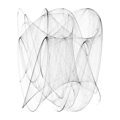 Thumbnail : Clifford Attractor