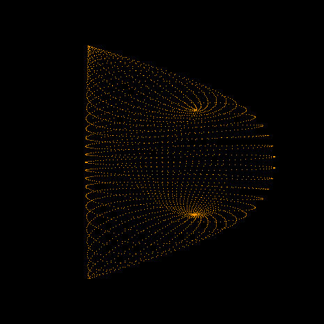 3D Lissajous Curve