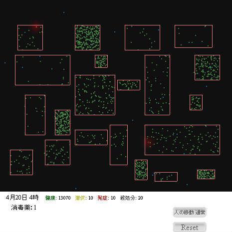 家畜伝染病のシミュレーション