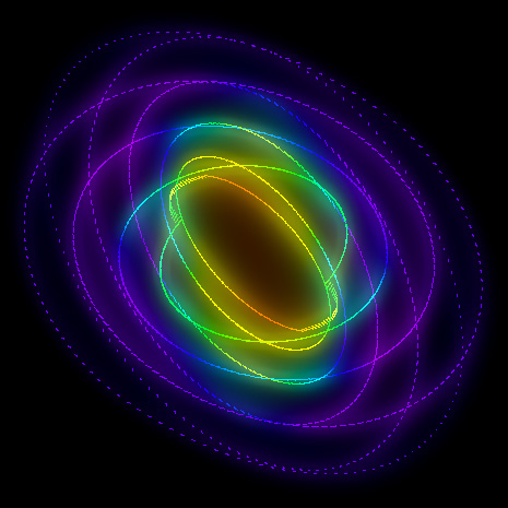 circulating dots (forked from: Clifford Attractor Rainbow ver.)